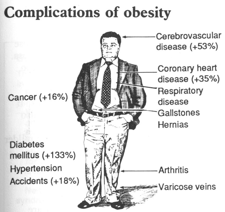 (DEXA), MRI, stb.