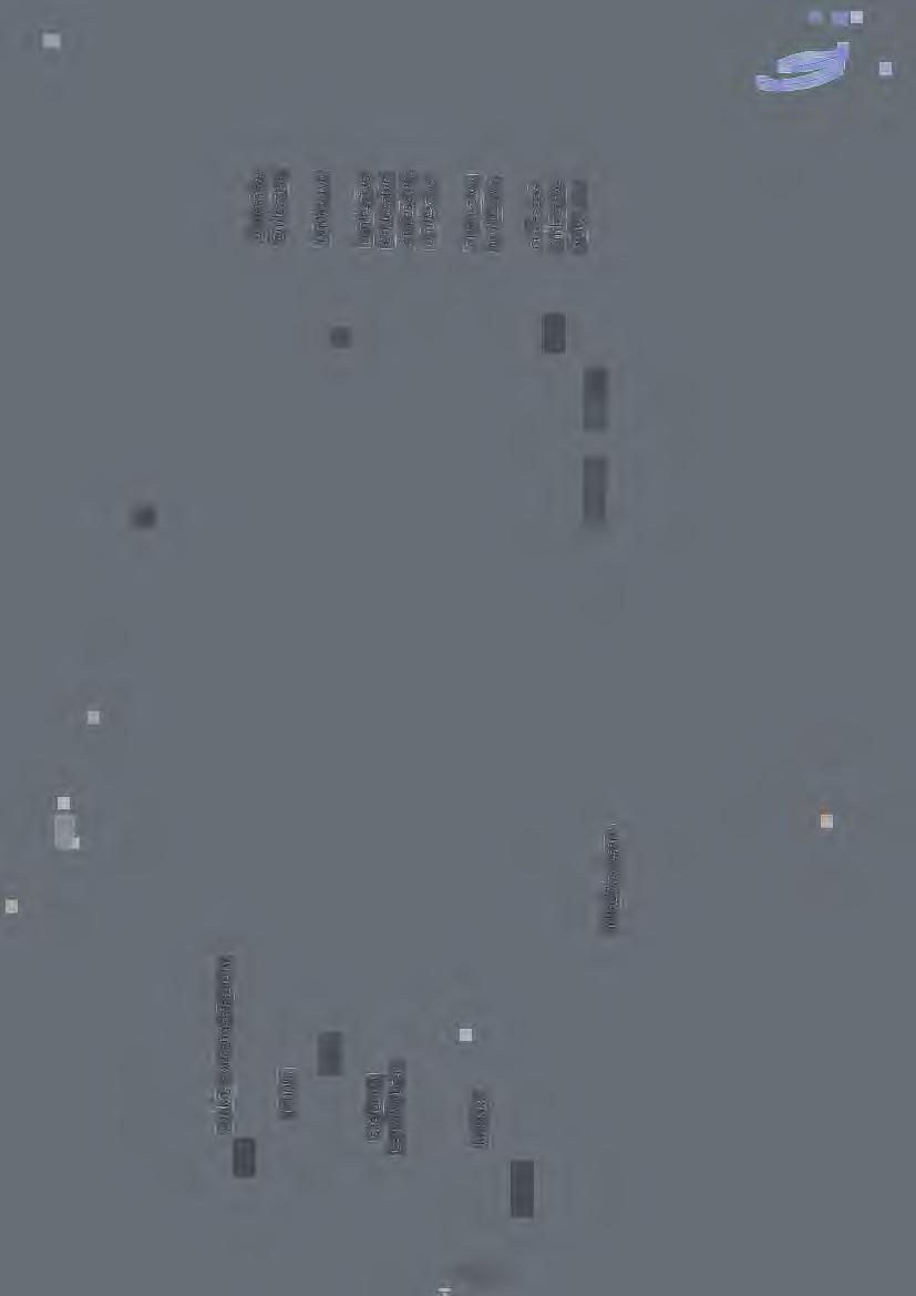 ' " )O o