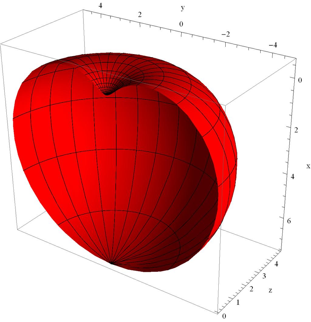 3.2. ábra. Geodetikus félgömb és gömb ρ = 2 sugárral. 3.2. Az ekvidisztáns felület S 2 R geometriában Ebben a fejezetben a korábban tárgyalt egybevágóságok közül emelünk ki néhányat, amelyek