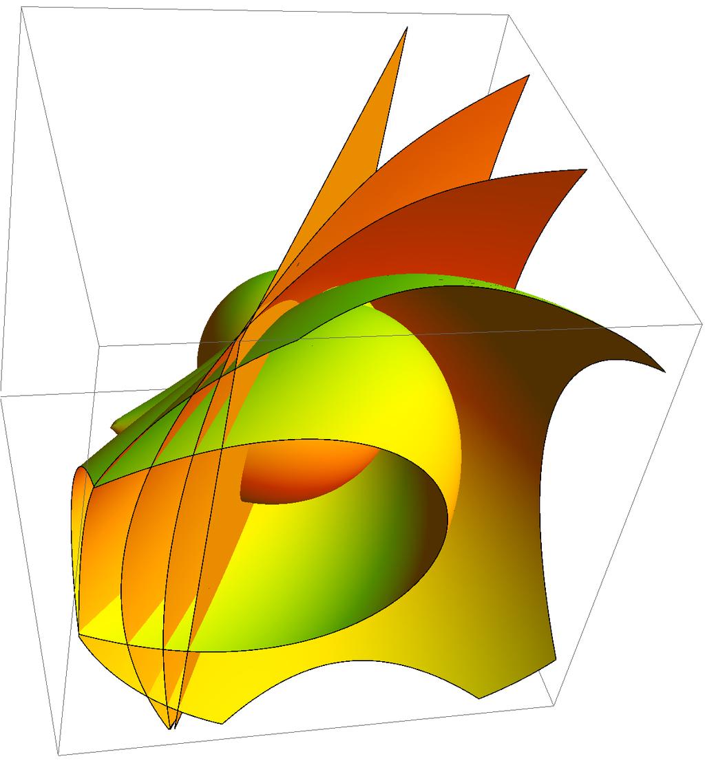 változtatjuk rögzített P 1 (1, 1, 0, 0) mellett. X(1, x, y, z).