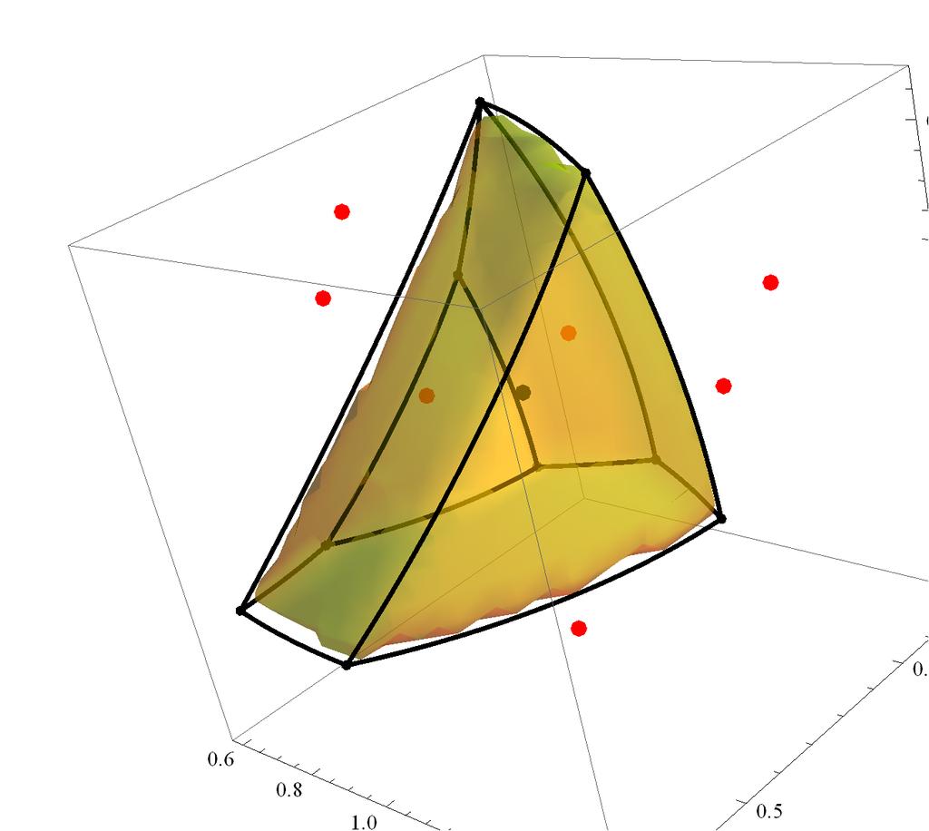5.1. ábra. A képen a 12.I.3 tércsoport P alappontját (fekete), P i képpontokat (piros), valamint a P -hez tartozó Dirichlet-Voronoi cella.
