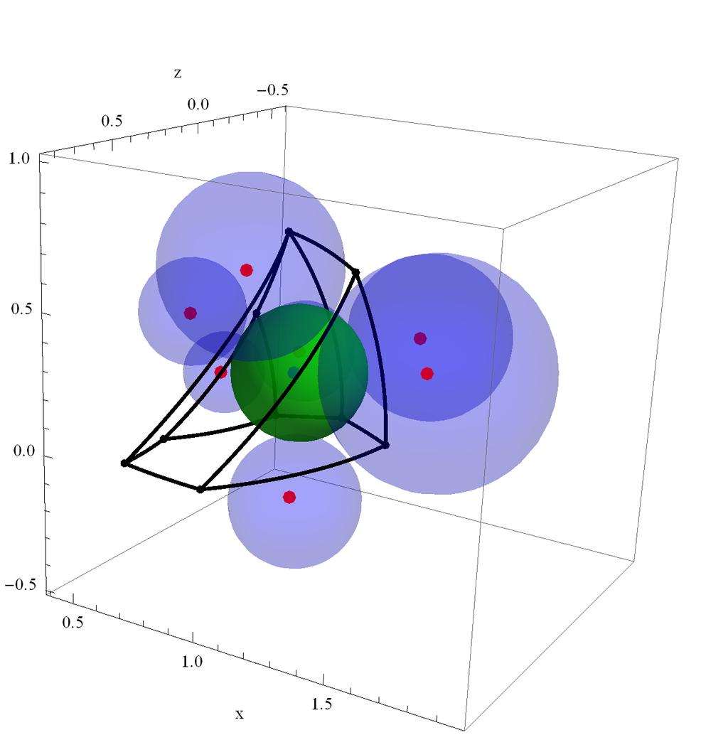 5.2. ábra. A Dirichlet-Voronoi cella drótváza geodetikusokkal, valamint beleírt geodetikus gömbje.