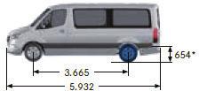 Sprinter Tourer, A1 & A2 járm!hossz Hátsókerék-hajtás A1 (RWD) Hátsókerék-hajtás A2 (RWD) Típus Meg.