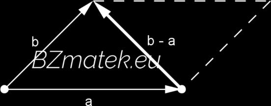 Vektorok különbségének meghatározása: A két vektort közös kezdőpontba toljuk. A különbségvektor a kivonandó vektor végpontjából mutat a kisebbítendő vektor végpontjába.