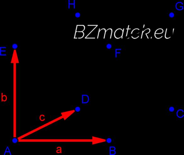 Add meg az FO, DC,, AO AC, BE, FB, CE, DF vektorok koordinátáit az (a ; b ) koordinátarendszerben! 2.