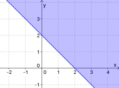 Feladat sorszáma: 6_5_3 Standard szint: 6.