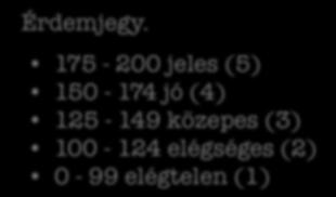 Elérhető maximális pontszám: 30 Teljesítendő minimális pontszám: 10 Gyakorlati feladatok megoldása.