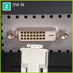 DVI IN port : Csatlakoztassa DVI-kábelt a monitor hátoldalán