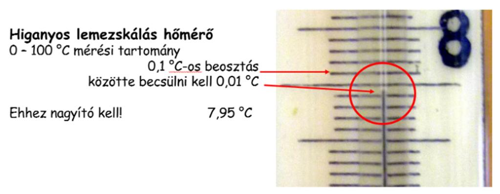2. A higanyos hőmérő kalibrálása - PDF Ingyenes letöltés