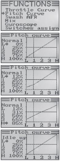 36. ábra h) Az állásszög-görbe beállítása ( Pitch Curve ) Ez a menü csak akkor áll rendelkezésre, ha a rendszerbeállítási menüben változtatható állásszög-vezérlésű, ill.