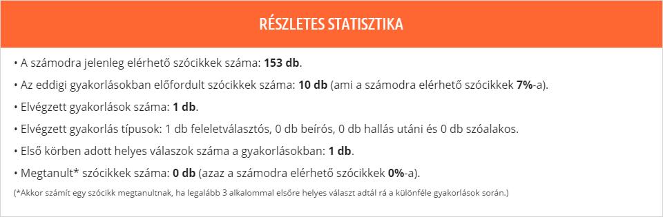 SZÓKINCS oldal Kattints a menüsorban a SZÓKINCS gombra! Ezen az oldalon indíthatsz szókincs gyakorlást.