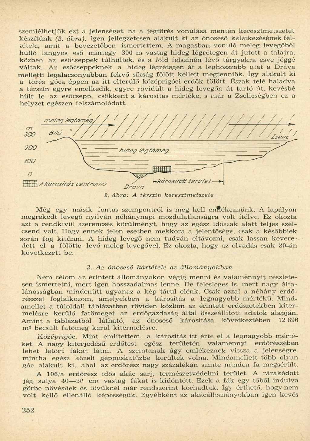 szemlélhetjük ezt a jelenséget, ha a jégtörés vonulása mentén keresztmetszetet készítünk (2. ábra). Igen jellegzetesen alakult ki az ónoseső keletkezésének feltétele, amit a bevezetőben ismertettem.