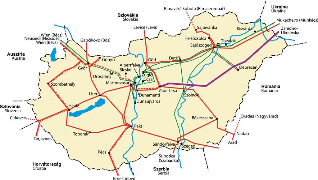 Az átviteli hálózat A MAVIR ZRt.