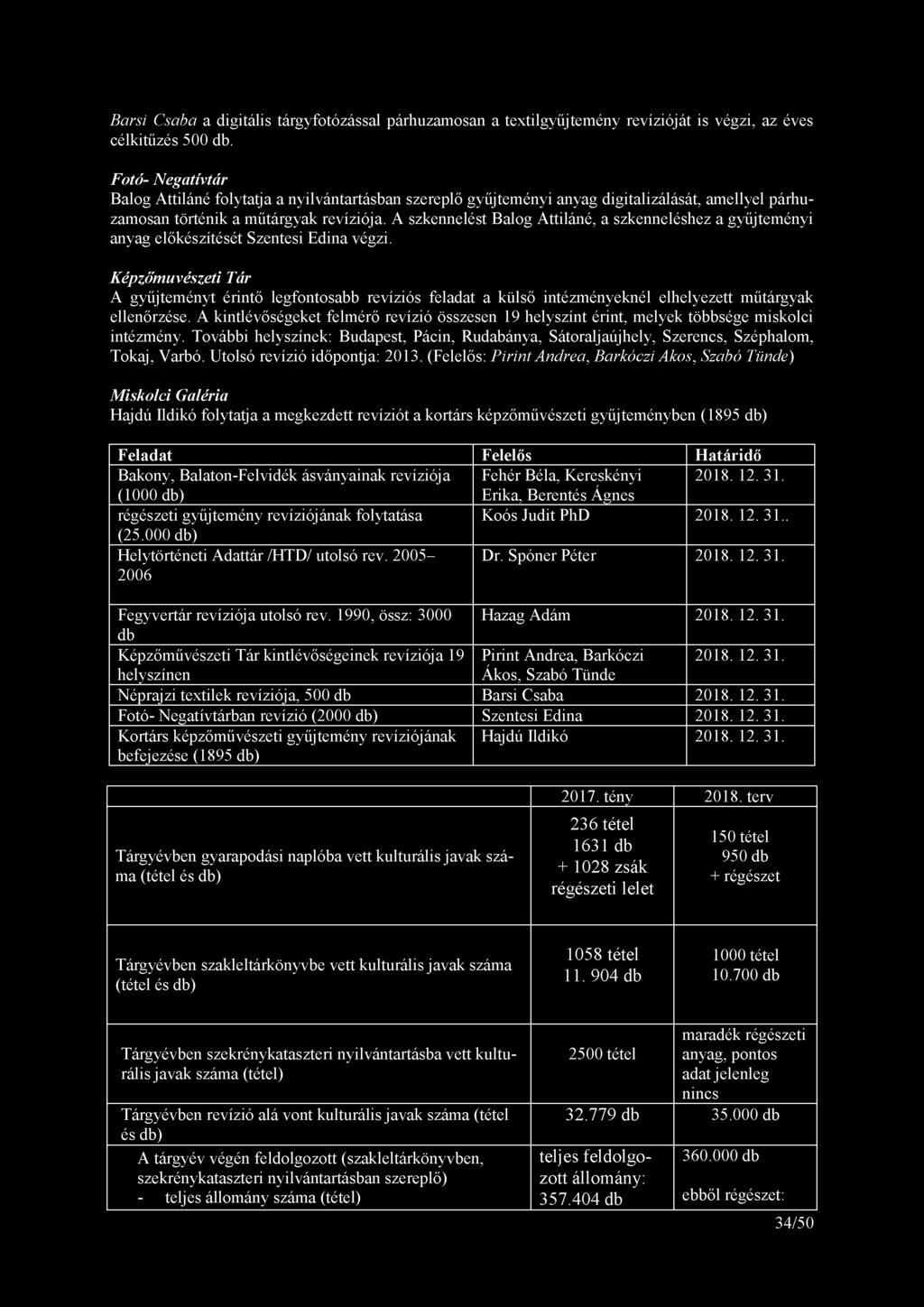 Barsi Csaba a digitális tárgyfotózással párhuzamosan a textilgyűjtemény revízióját is végzi, az éves célkitűzés 500 db.