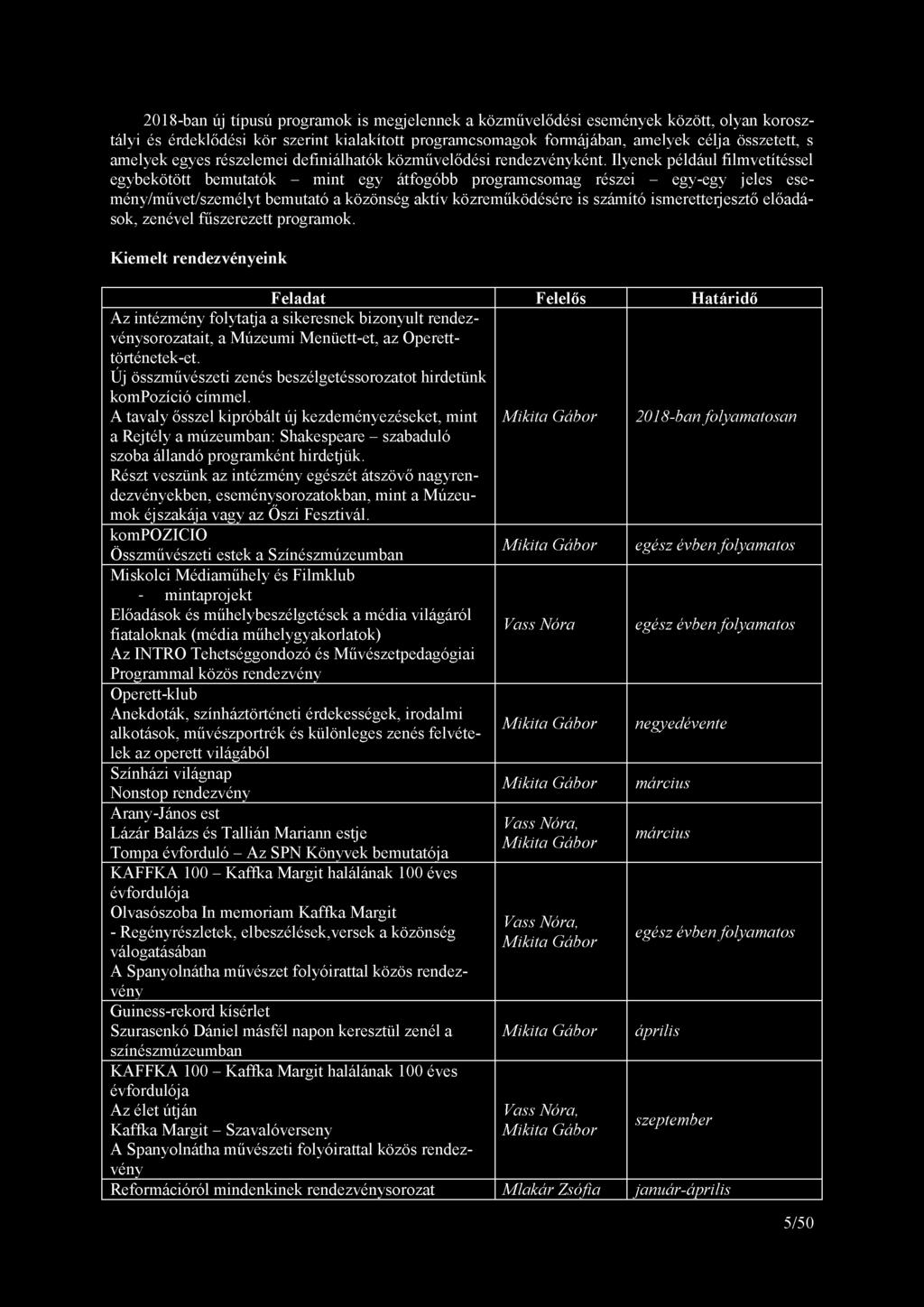 2018-ban új típusú programok is megjelennek a közművelődési események között, olyan korosztályi és érdeklődési kör szerint kialakított programcsomagok formájában, amelyek célja összetett, s amelyek