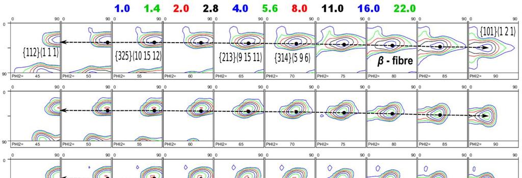 (a) (b) (c) (d) (e) (f) (g) Fig. 17.