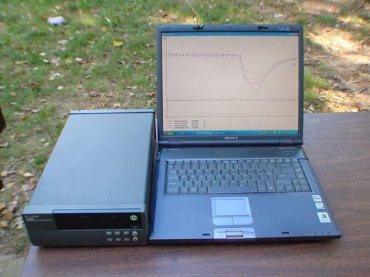Figure 1. Close-up of the computer and data acquisition system. Picture taken during data acquisition, showing data from a lid opening experiment.