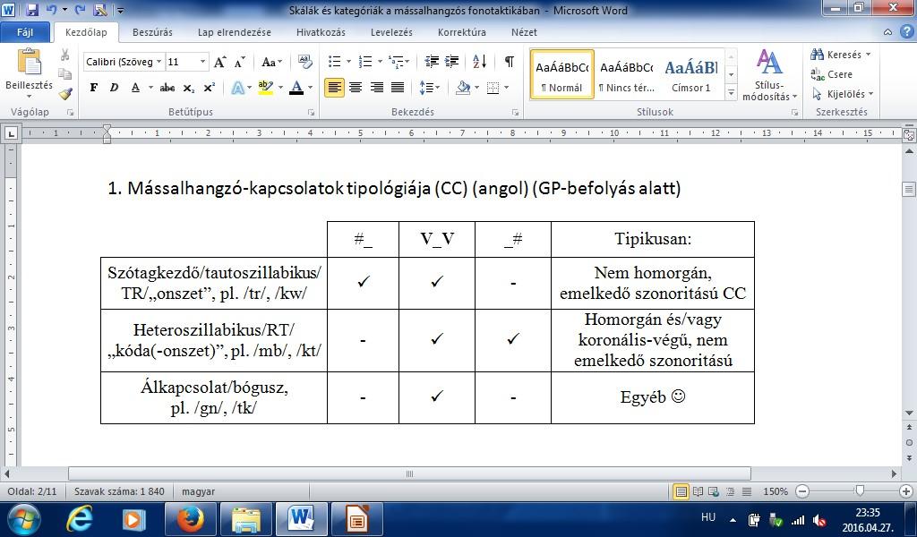 1. Mássalhangzó-kapcsolatok tipológiája (CC) (angol) (GP-befolyás