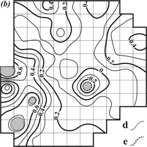 There is only one cell with negative deviation: this is presumably caused by the effect of the river Tisza and thus the values of surface parameters decrease.