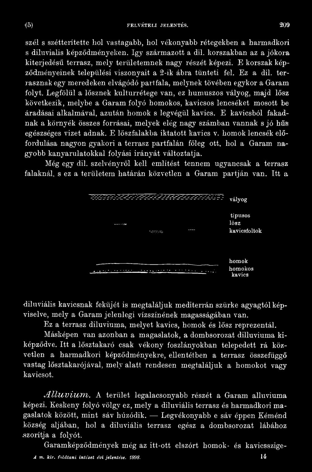 E kavicsból fakadnak a környék összes forrásai, melyek elég nagy számban vannak s jó hűs egészséges vizet adnak. E lőszfalakba iktatott kavics v.