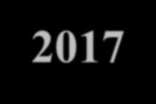 A közigazgatási szabályszegések szankcióiról szóló 2017. évi CXXV. törvény Kihirdetés: 2017. október 25.