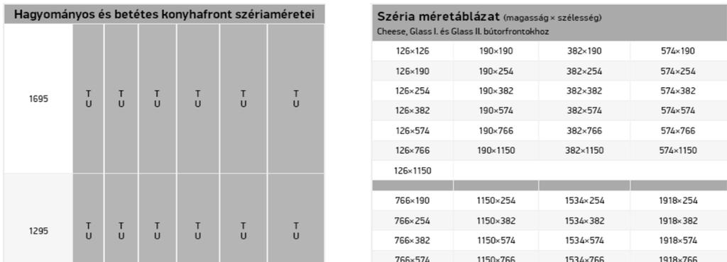 3D-s, Tömörfa, és Furnérozott MDF ajtók széria méretei
