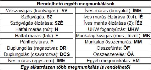 Csercsics Faipari KFT. 9791 Torony, Felsőőri u.- Ipartelep u. 3. Tel: 94/540-650, Fax: 94/540-651, Üzlet tel: 94/540-655 e-mail: csercsics@csercsics.hu, uzlet@csercsics.hu web: www.csercsics.hu, www.