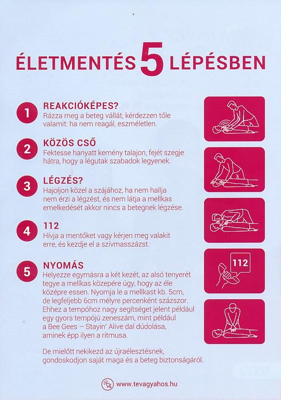 Itt megismerhettük és kipróbálhattuk a laikus újraélesztés 5 lépését, amelyet bárki egy kis gyakorlással elsajátíthat.