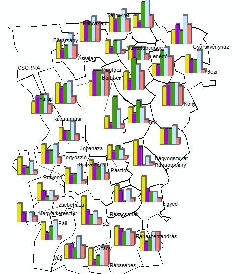 Kimagaslóan magas az extenzív hasznosítású területek aránya a Hanság peremterületein, egyes tóközi településeken (Fehértó 38%, Barbacs 41%).