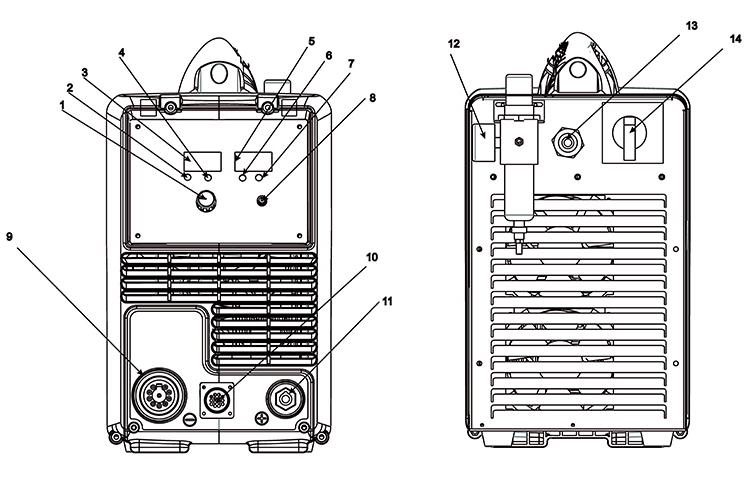 2. Installation Be sure to use this welding machine with the specified cutting gun, earth clamp together; otherwise, it will affect the welding performance and may damage the machine.