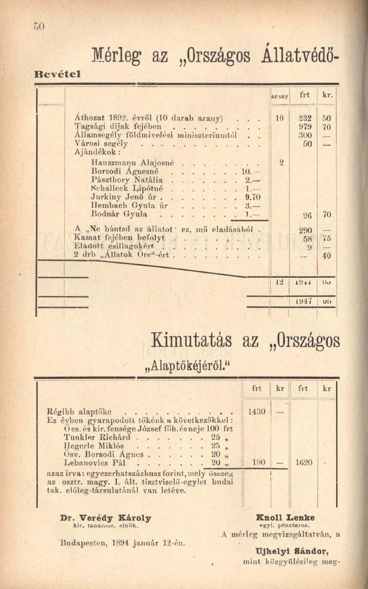 Bevétel Mérleg az Országos Állatvédő- Újhelyi Sándor,, mint közgyölésileg megar íny Áthozat 1892. évről (10 darab arany)... Tagsági díjak fejében Államsegély földmivelési minisztériumtól.