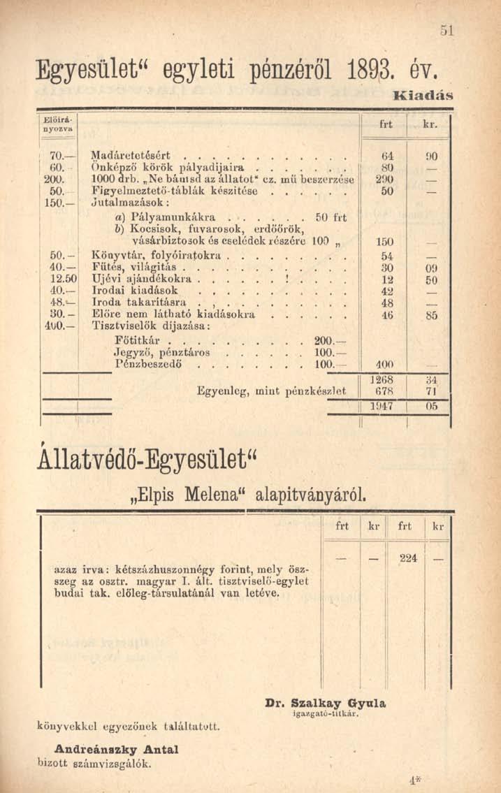 Egyesület" egyleti pénzéről 1893. év. Kiadás JSlöirá- 51 70. Madáretetésért 64 90 60. Önképző körök pályadijaira 80. 0 drb. Ne báuisd az állatot" cz. mii beszerzése 290.