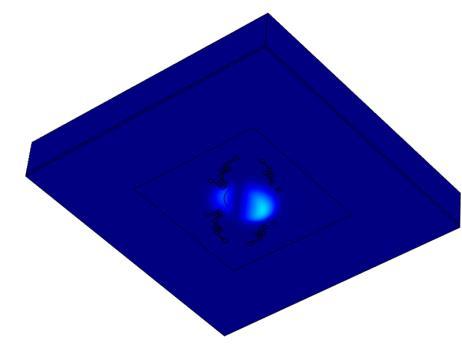 Piezoresistive 3D force sensors - Integration in a laparoscopic tool 3D force sensor chip Specific requirements: