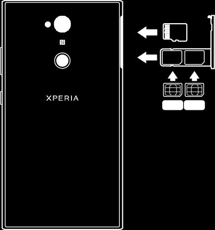 Összeszerelés dupla SIM-kártya A készülék csak nano SIM-kártyákat támogat. A dupla SIM-kártyás készülékek támogatják egy vagy két nano SIM-kártya és egy memóriakártya használatát.