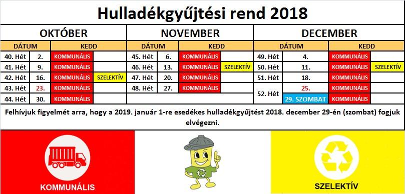 IX. ÉVFOLYAM X SZÁM 5 Mihály napi lámpás felvonulás Az idei szeptember vége igencsak mozgalmasra sikerült, mivel a szüreti felvonuláson