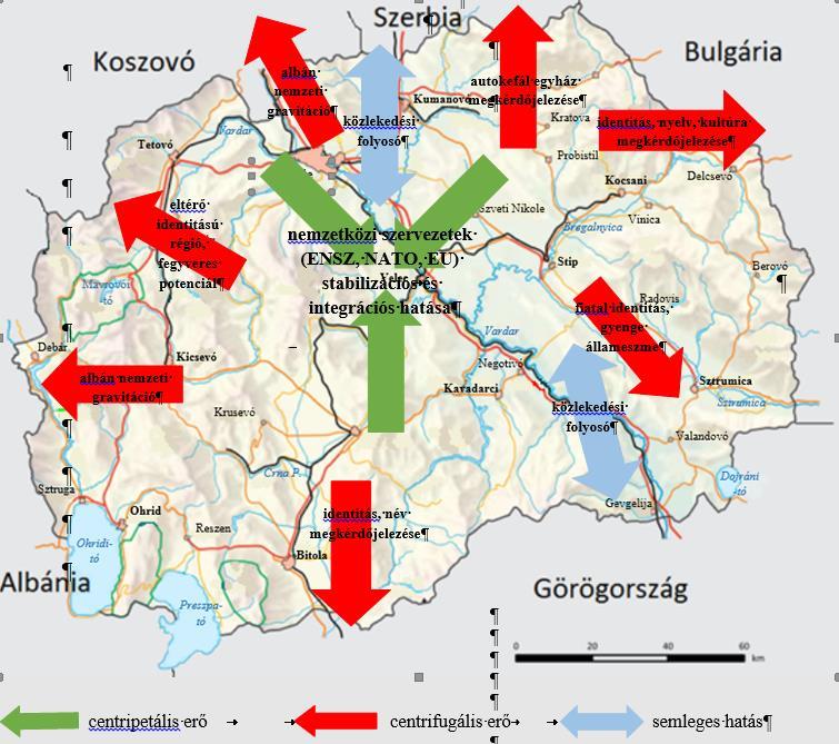 Macedóniai és más példák alapján javasoltam a külső támogatású nem állami fegyveres szervezetek centrifugális hatásának figyelembe vételét a Hartshornemodellben.