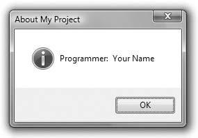 Bradley Millspaugh: 5. Menus, Common Dialog Boxes, and Methods Text 233 C H A P T E R 5 225 F i gure 5. 12 D isplay a message box for an About box.