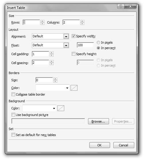 Bradley Millspaugh: 9. Web Applications Text 389 C H A P T E R 9 381 Using Tables for Layout If you want to have more control over placement of elements on your Web page, you can add an HTML table.