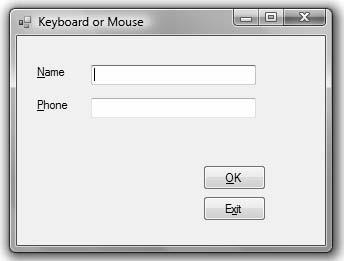 90 Bradley Millspaugh: 2. User Interface Design Text 82 V I S U A L C# User Interface Design F i gure 2. 15 The underlined character defines an access key.