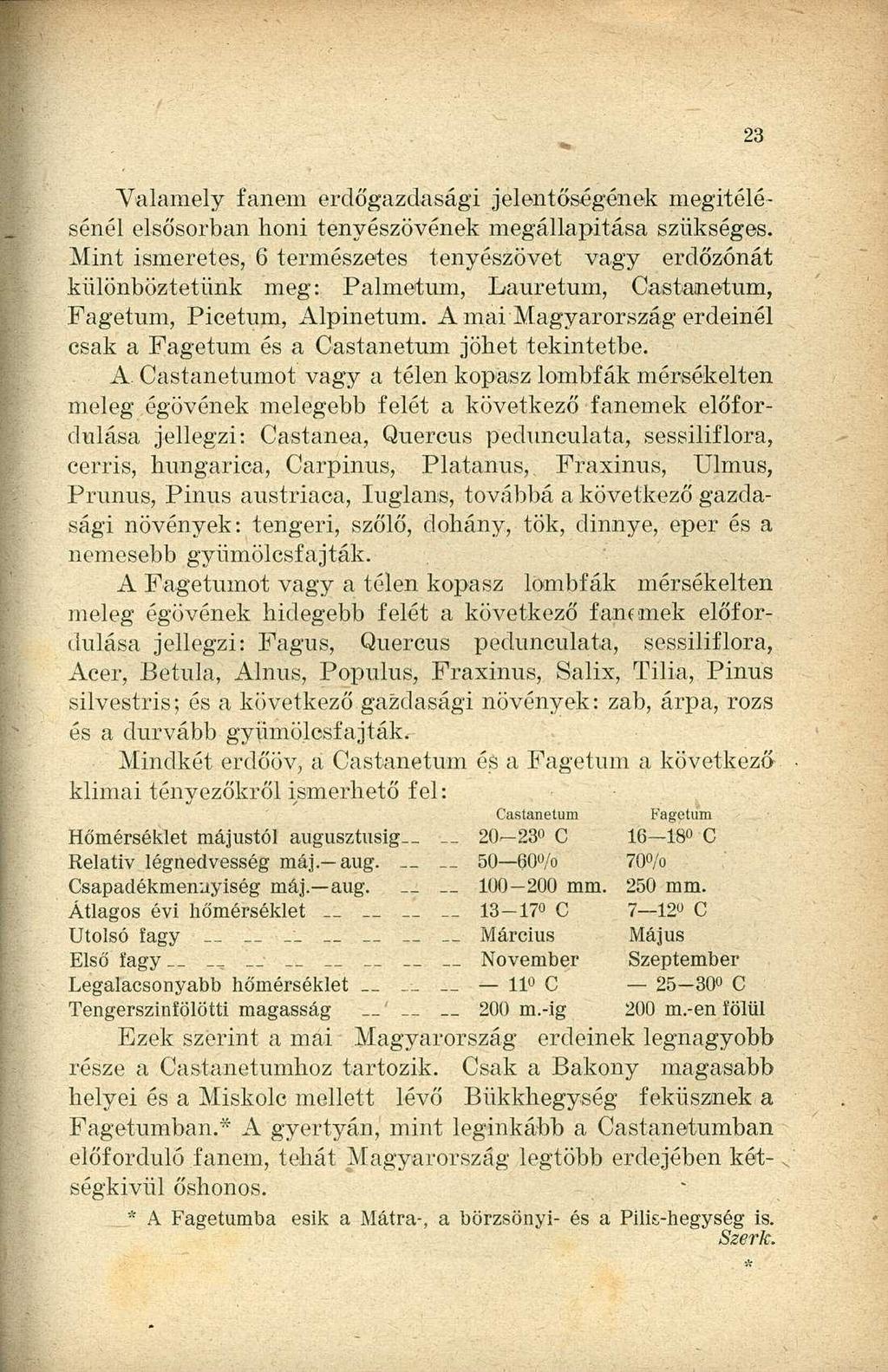 Valamely fanem erdőgazdasági jelentőségének megítélésénél elsősorban honi tenyészövének megállapítása szükséges.