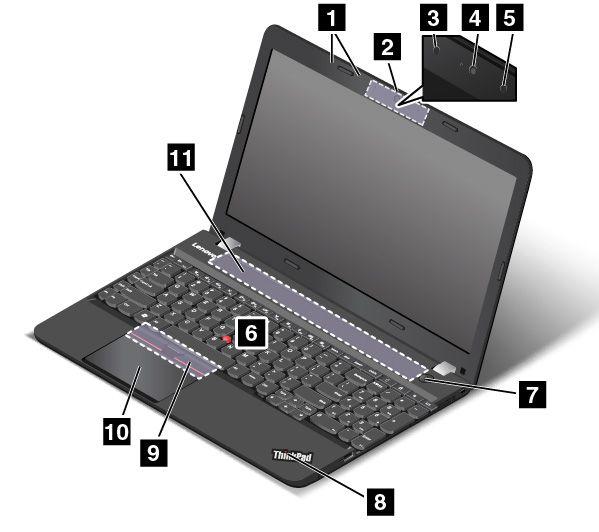 A 3D kamerával rendelkező modellek elölnézete 1 Mikrofonok 2 3D kamera 3 Infravörös kamera 4 Színes kamera 5 Infravörös lézerkivetítő 6 TrackPoint mutatóeszköz 7 Főkapcsoló 8 A rendszer állapotát