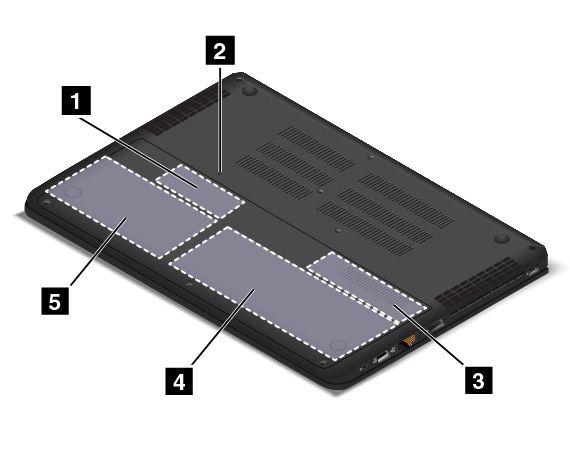 5 Always On USB 3.0 csatlakozó Alapértelmezésben az Always On USB 3.