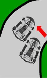 Elévágásról akkor beszélünk, amikor az 1-es gokart annyira leszűkíti a 2-es gokart versenyzésre alkalmas területét, hogy annak részben vagy teljesen a pályát el kell hagynia.