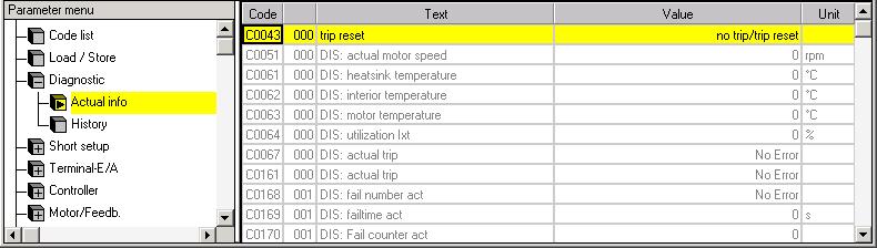 9 Diagnostics Diagnostics with Global Drive Control (GDC) 9 Diagnostics 9.