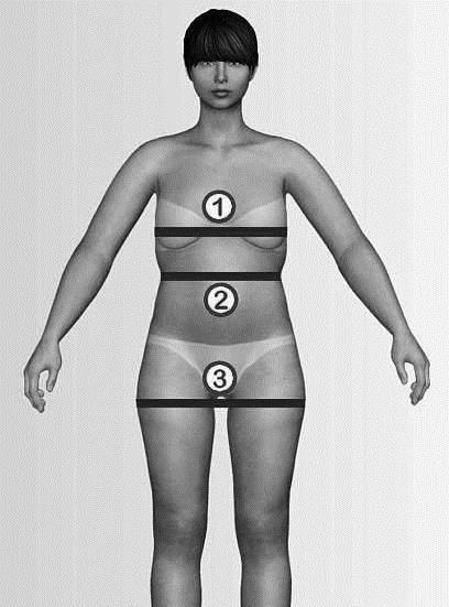 7. feladat Összesen:15 pont a) Nevezze meg az ábrán látható testméreteket!
