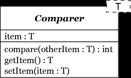 Generikus osztályok Javaban az UML paraméteres osztályainak a generikus (sablon) osztályok felelnek meg, ahol a paraméterekből generikus paramétereket készítünk.