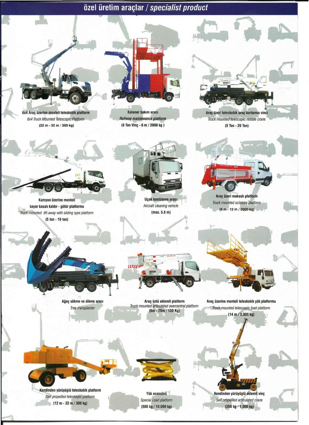 - - -------- -- - ozel uretlm araelar / specialist product 6x4 Ara~ iizeri~e montllli teleskobik plahorm 6x4 Truck Mounted Telescopic Platform (22m-32m/300kg) Kalaner baklm aracl Railway malnt nance