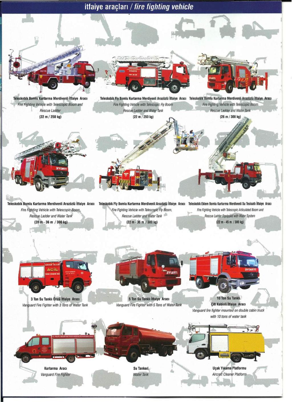 Teleskobik Bomlu Kurtarma Merdivenli itfaiye Aracl I Teleskobik Fly Bomlu Kurtarma Merdiyenli AraziizlU illaiye Aracl Fire Fighting Vehic e with Tele"S60pitBoom and 1 R~scue Ladller Fire Fig ling