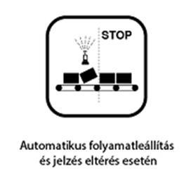 (D5) Helyesbítő intézkedések definiálása és verifikálása (D6) Helyesbítő intézkedések bevezetése (D7) Megelőző intézkedések (D8) 8D csoport jelentés jóváhagyása 2.