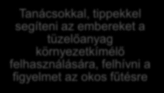 tippekkel segíteni az embereket a tüzelőanyag